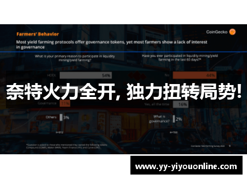 奈特火力全开, 独力扭转局势!